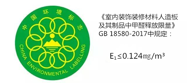 裝修選材、選家具，直接決定新房甲醛超標(biāo)程度