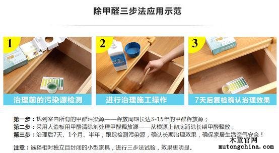 檢測(cè)效果