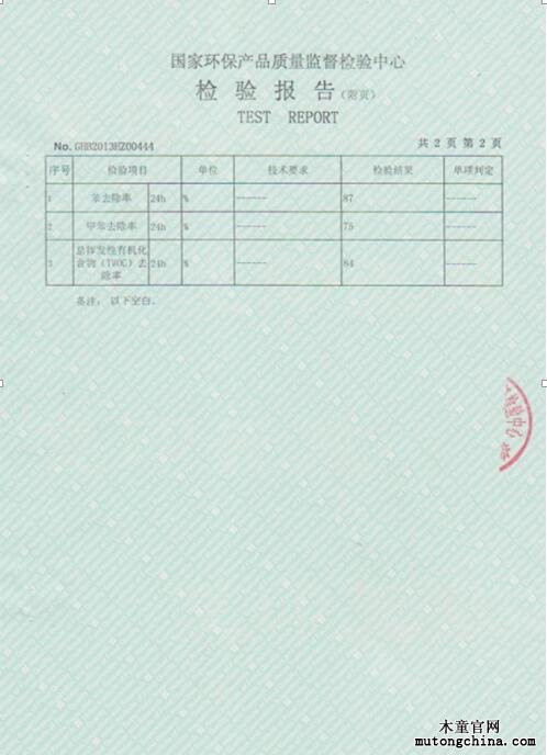 檢驗(yàn)報(bào)告附頁