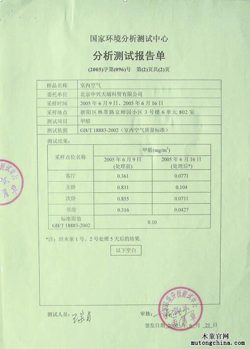 分析報(bào)告附頁