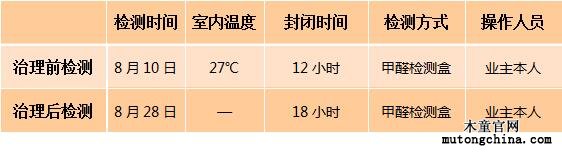 簡(jiǎn)冊(cè)
