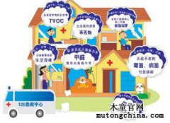 我家檢測甲醛0.15，超標(biāo)嚴(yán)重嗎？