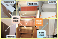 什么是板式家具？